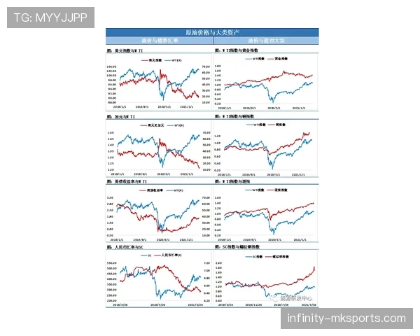 恩佐技术实现突破性进展，引领行业全面革新引关注