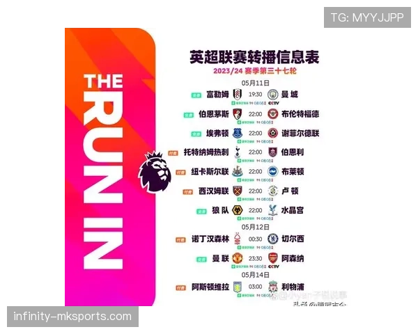 英超争冠白热化:四强齐发力,冠军走势清晰待解 英超争冠白热化:四强齐发力,冠军走势清晰待解