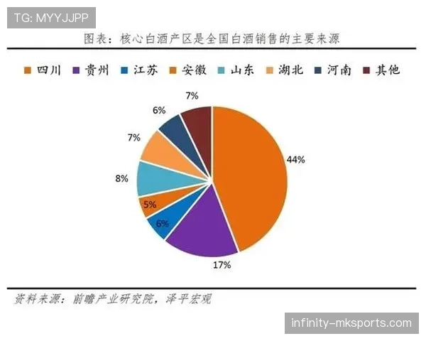 伊拉克队2026世界杯预选赛突围之路 亚洲区竞争形势深度解析 伊拉克队2026世界杯预选赛突围之路 亚洲区竞争形势深度解析